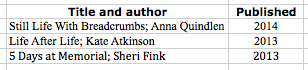 book club